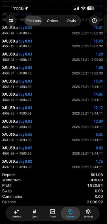 Drew FX verified trading proof 1