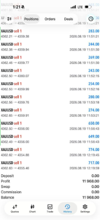 Drew FX verified trading proof 10