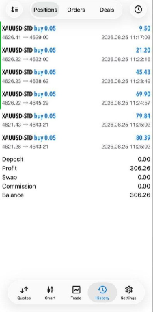 Drew FX verified trading proof 2