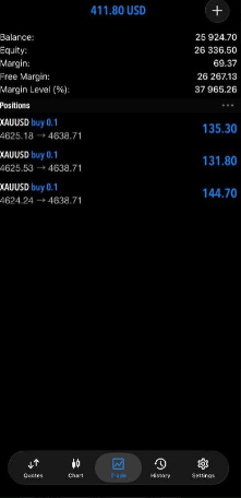 Drew FX verified trading proof 3