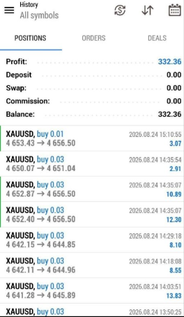 Drew FX verified trading proof 5
