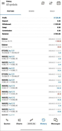 Drew FX verified trading proof 6