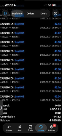 Drew FX verified trading proof 7