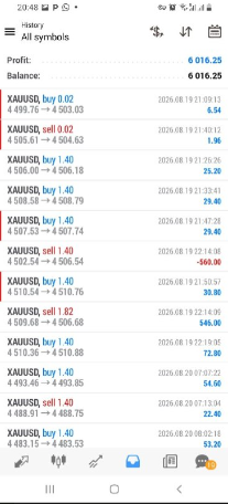 Drew FX verified trading proof 9